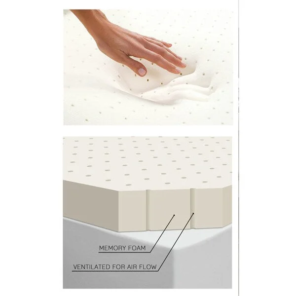 Maison Blanche - Memory Foam Mattress Topper